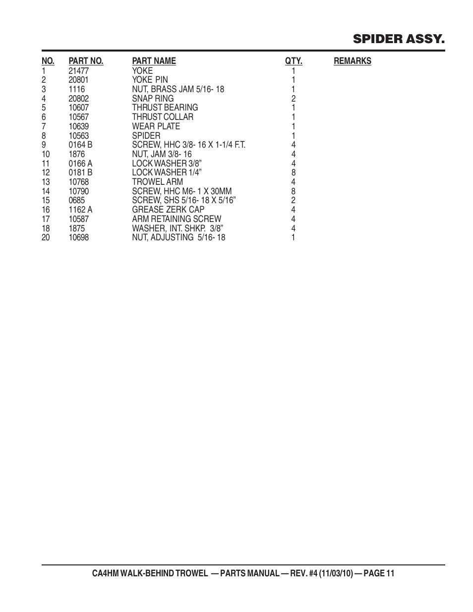 Spider assy | Multiquip CA4HM User Manual | Page 11 / 58