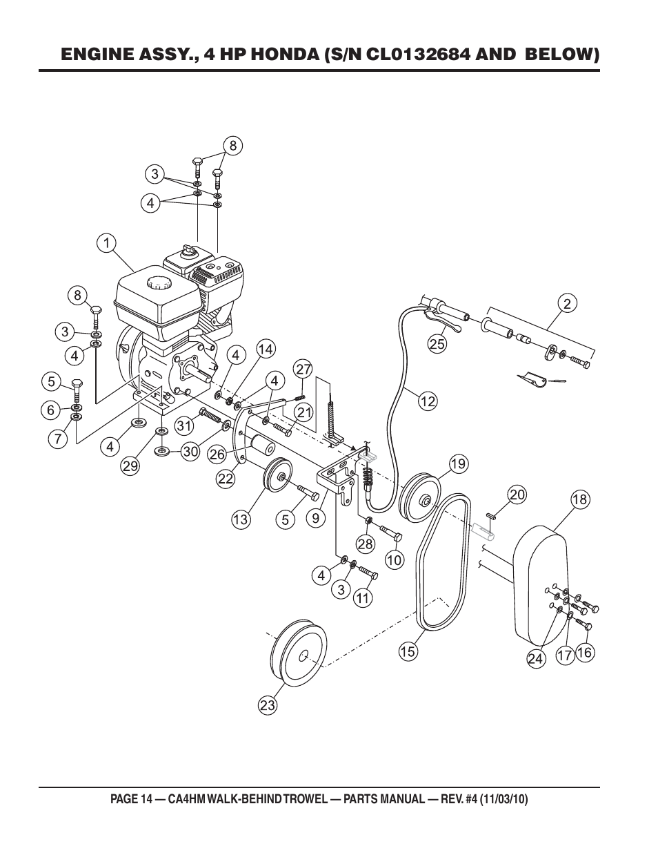 Multiquip CA4HM User Manual | Page 14 / 58