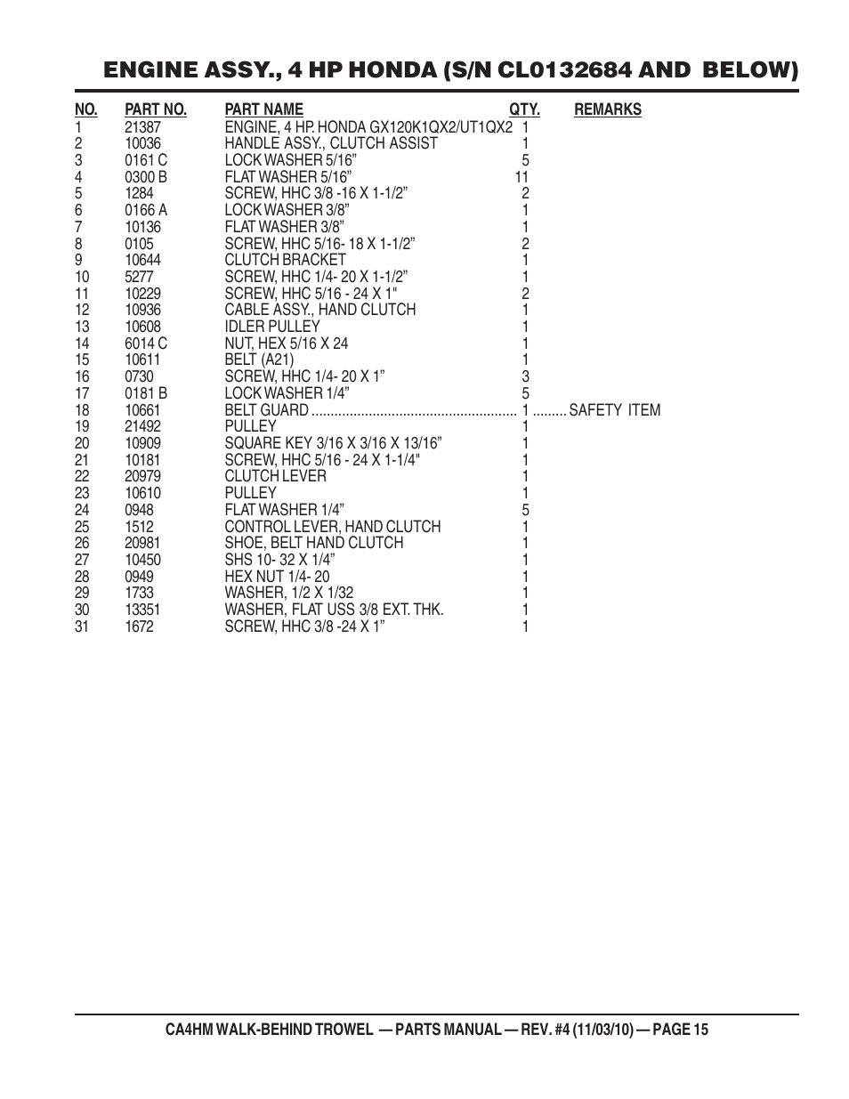 Multiquip CA4HM User Manual | Page 15 / 58
