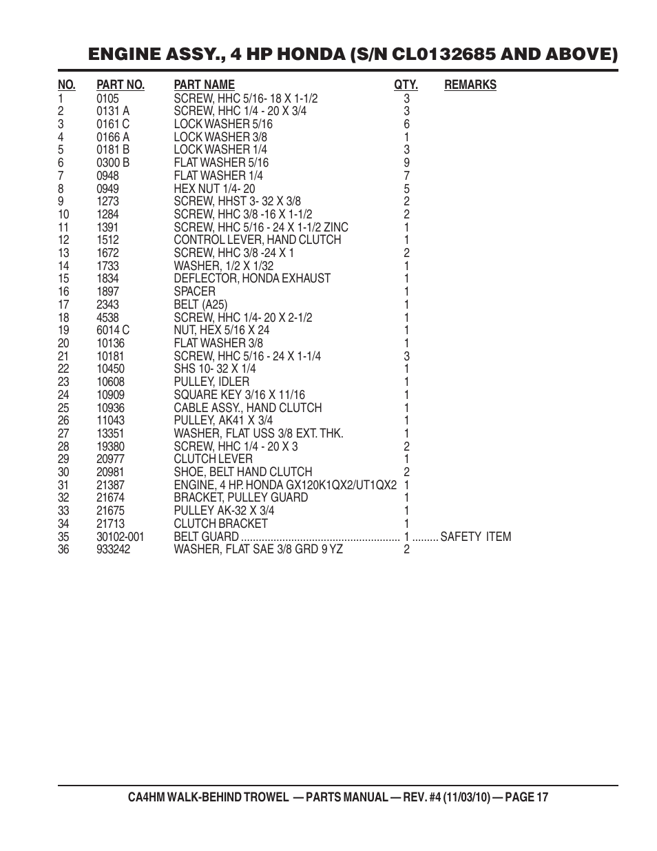 Multiquip CA4HM User Manual | Page 17 / 58