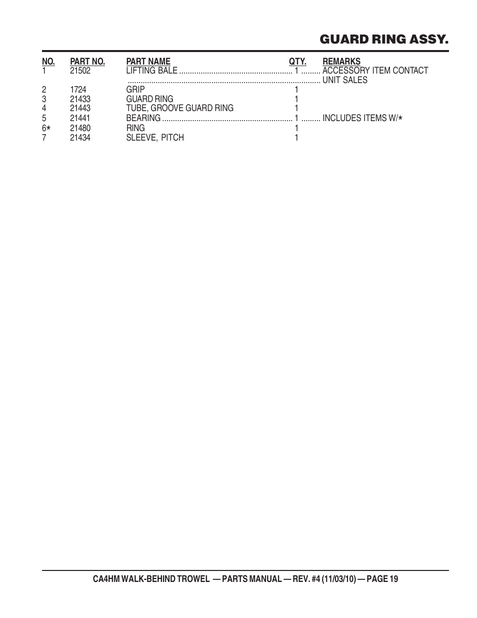 Guard ring assy | Multiquip CA4HM User Manual | Page 19 / 58