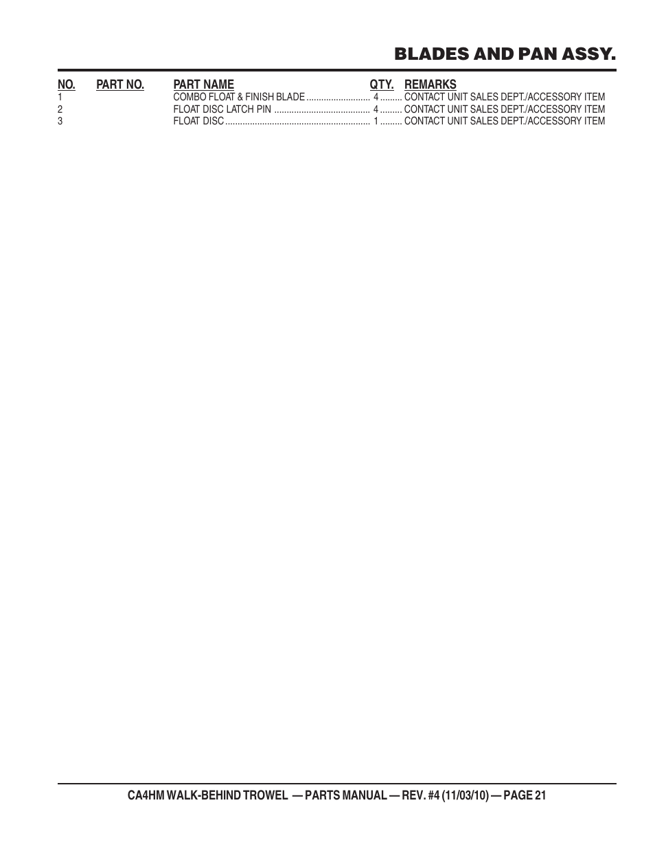 Blades and pan assy | Multiquip CA4HM User Manual | Page 21 / 58