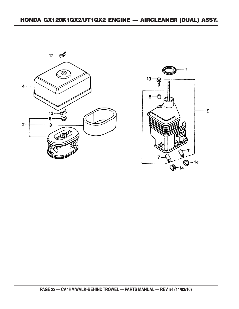 Multiquip CA4HM User Manual | Page 22 / 58
