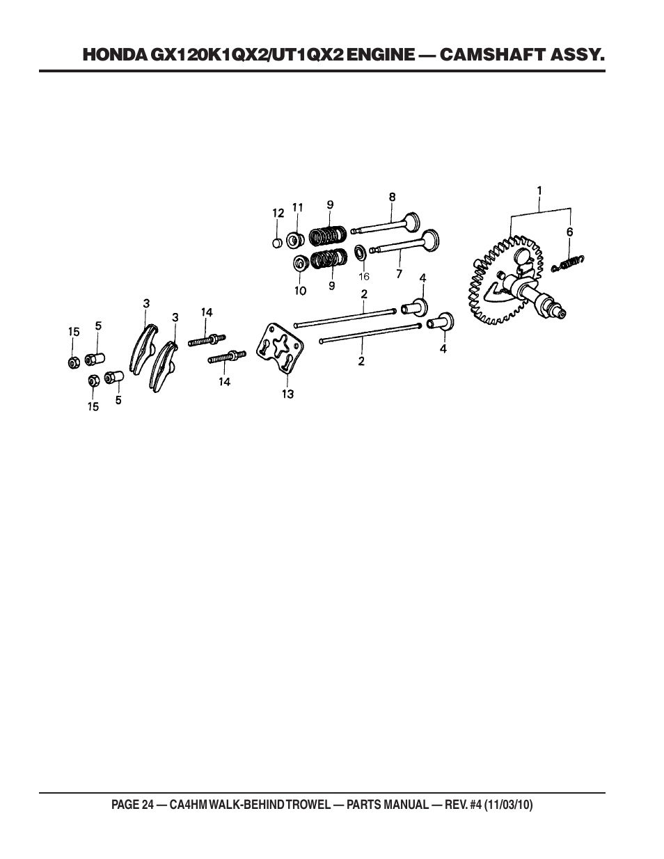 Multiquip CA4HM User Manual | Page 24 / 58