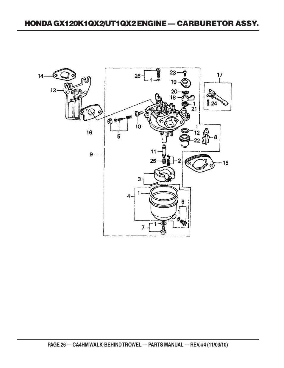 Multiquip CA4HM User Manual | Page 26 / 58