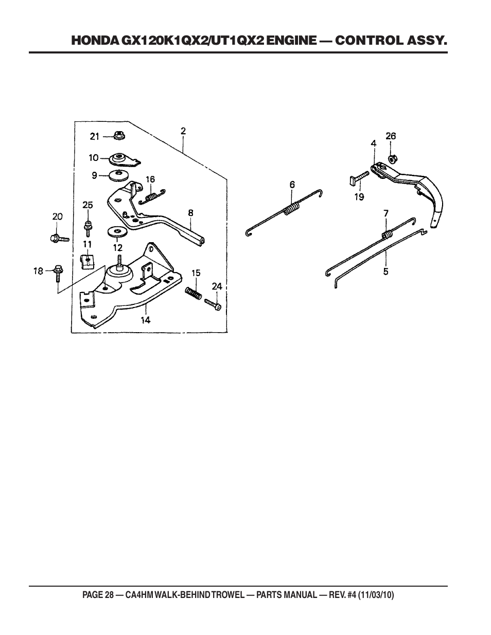 Multiquip CA4HM User Manual | Page 28 / 58