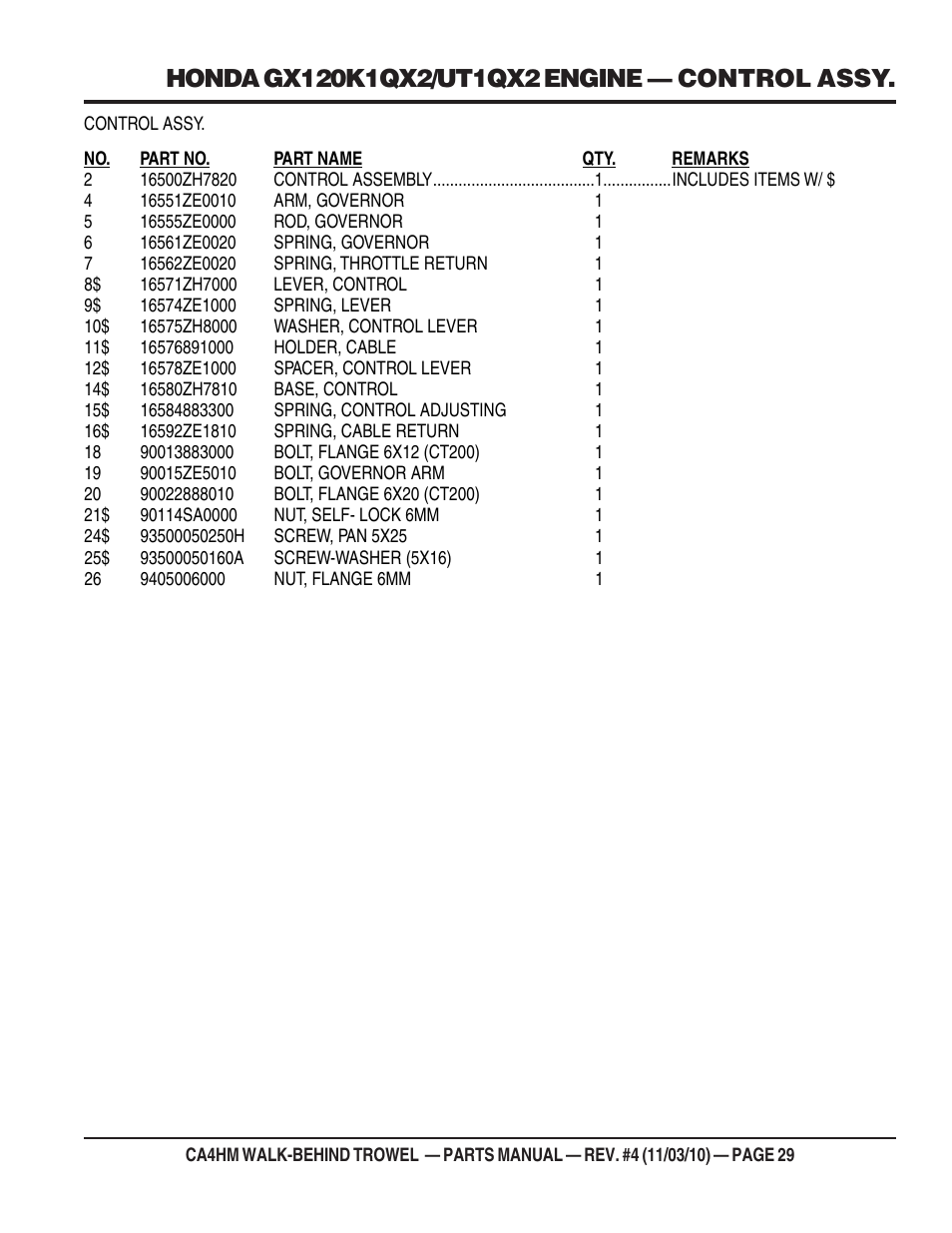 Multiquip CA4HM User Manual | Page 29 / 58