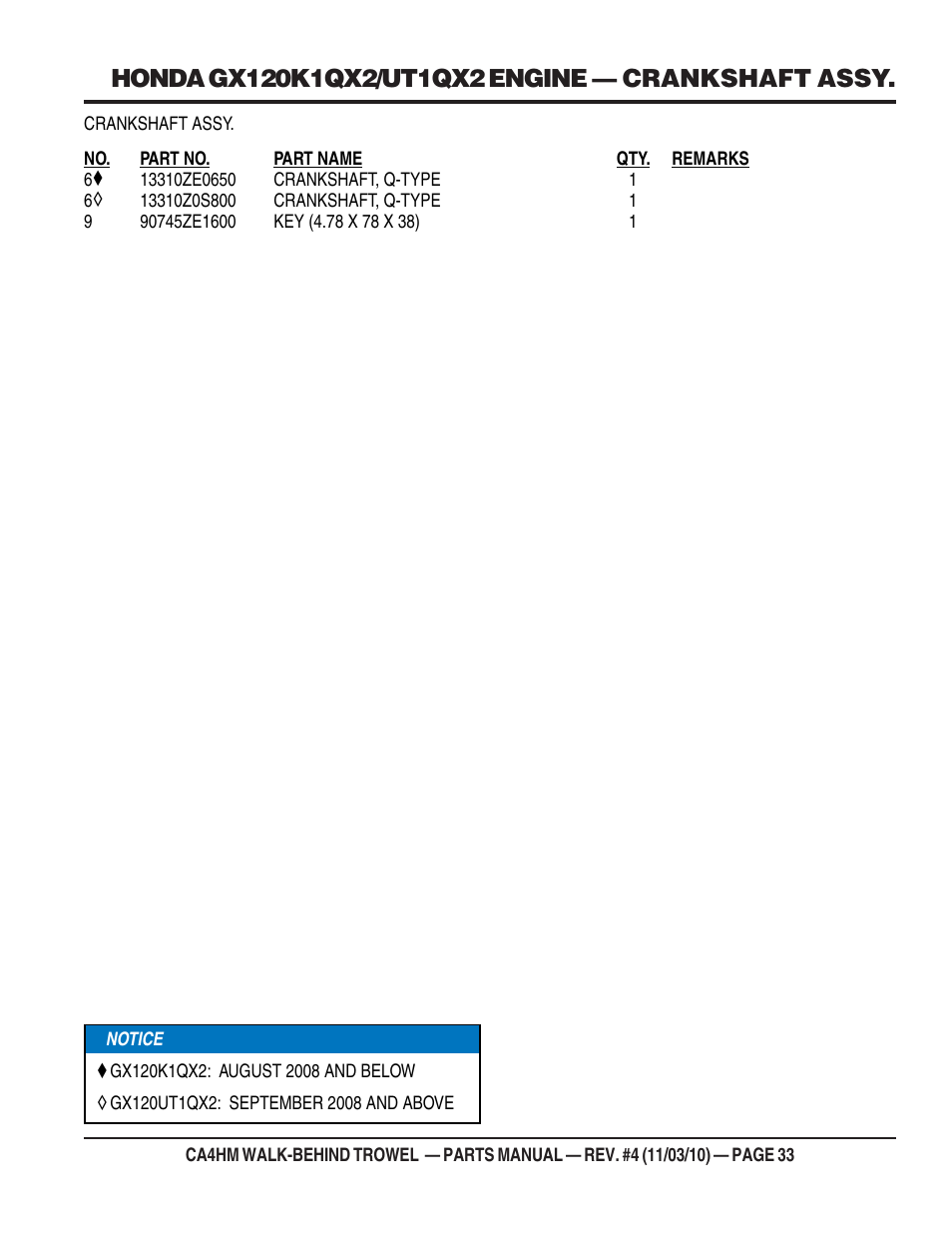 Multiquip CA4HM User Manual | Page 33 / 58