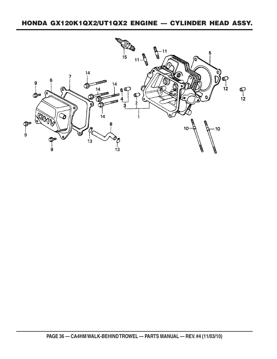 Multiquip CA4HM User Manual | Page 36 / 58