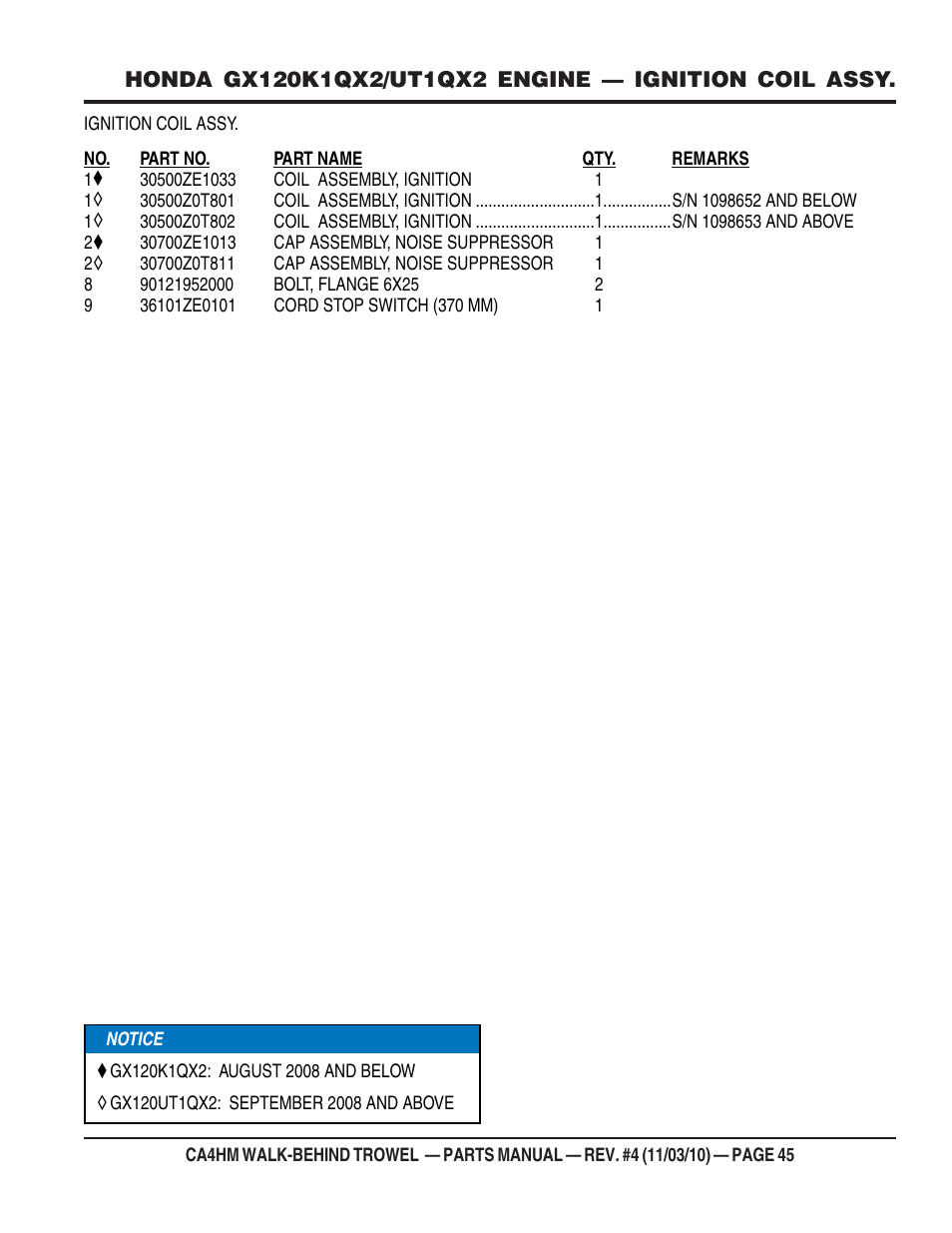 Multiquip CA4HM User Manual | Page 45 / 58