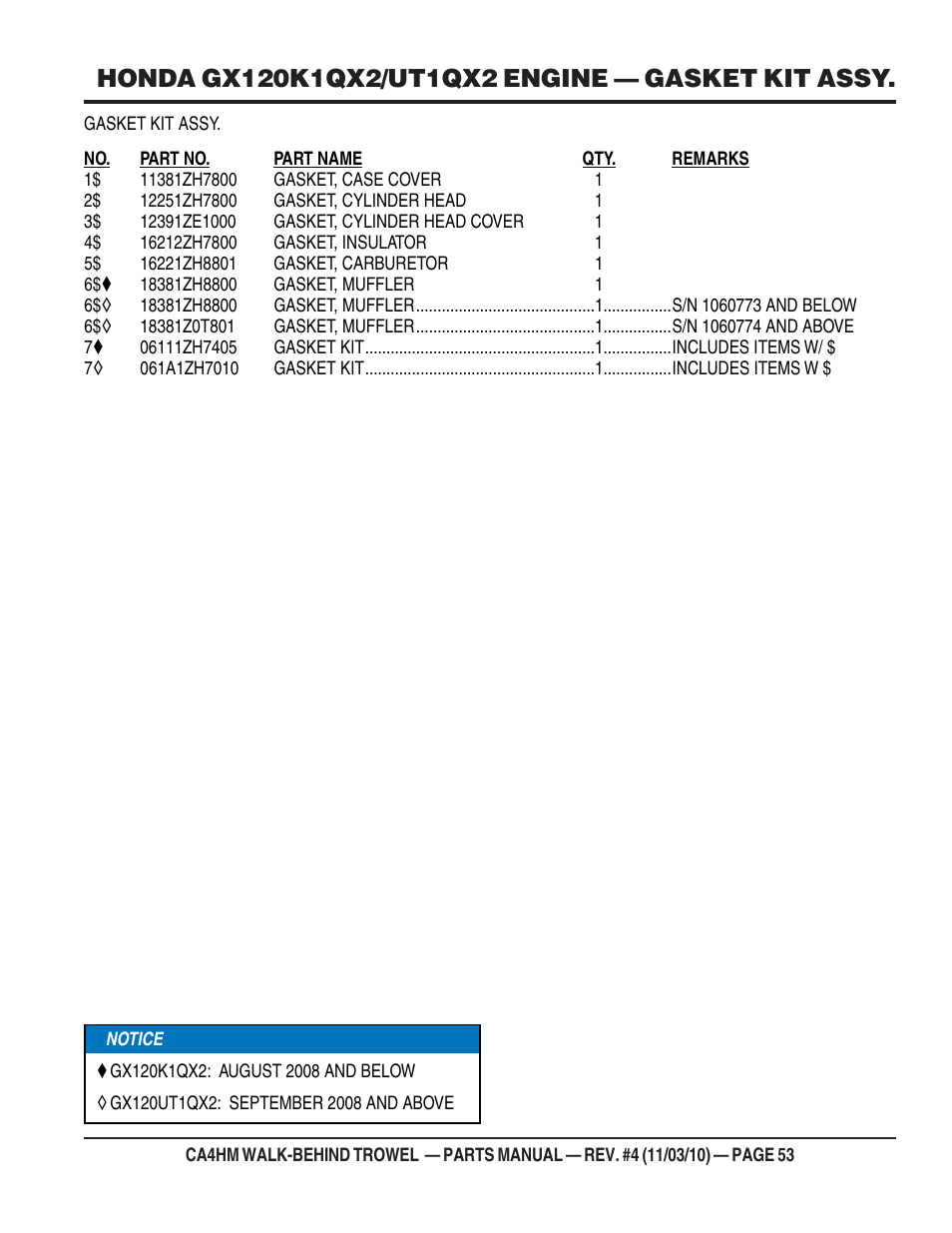 Multiquip CA4HM User Manual | Page 53 / 58