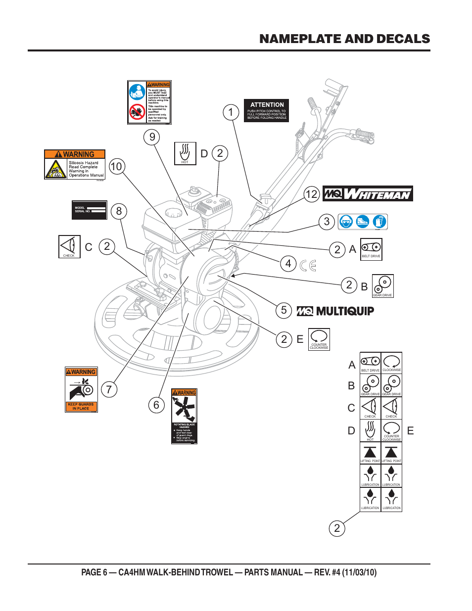 Nameplate and decals | Multiquip CA4HM User Manual | Page 6 / 58