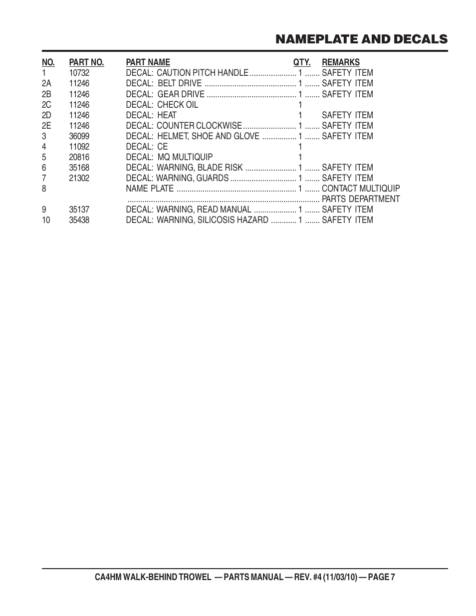 Nameplate and decals | Multiquip CA4HM User Manual | Page 7 / 58
