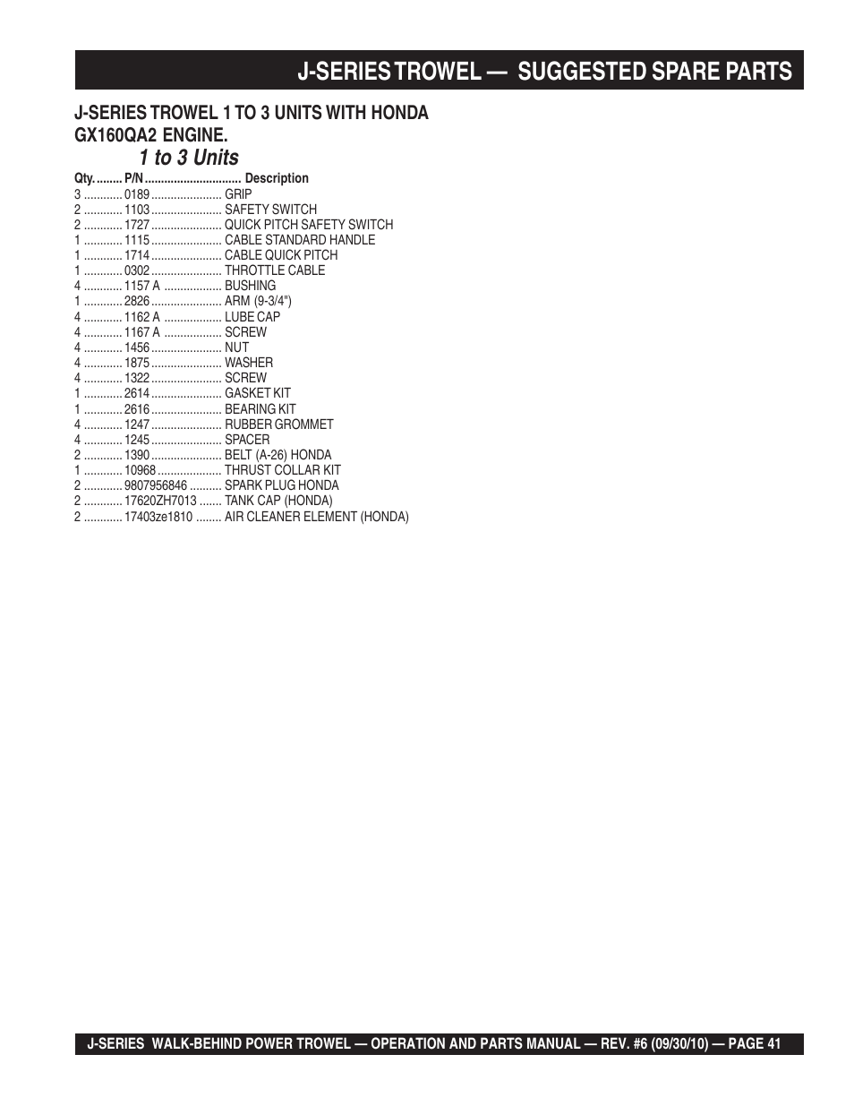 J-series trowel, Suggested spare parts | Multiquip J-SERIES User Manual | Page 41 / 104