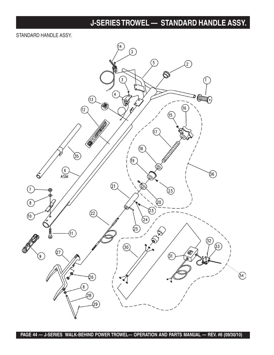 J-series trowel, Standard handle assy | Multiquip J-SERIES User Manual | Page 44 / 104