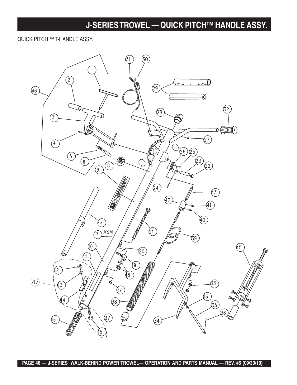 J-series trowel — quick pitch™ handle assy | Multiquip J-SERIES User Manual | Page 46 / 104