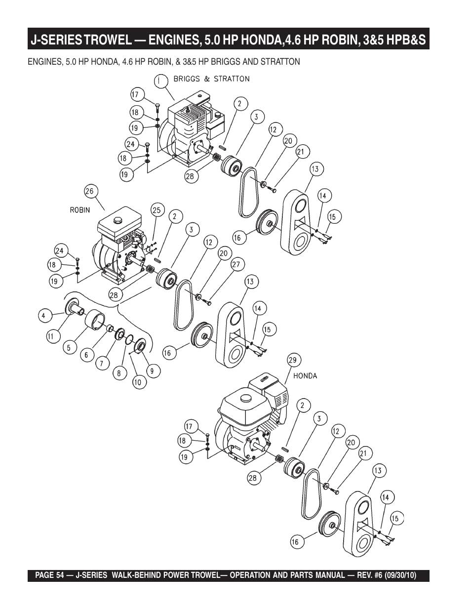 Multiquip J-SERIES User Manual | Page 54 / 104