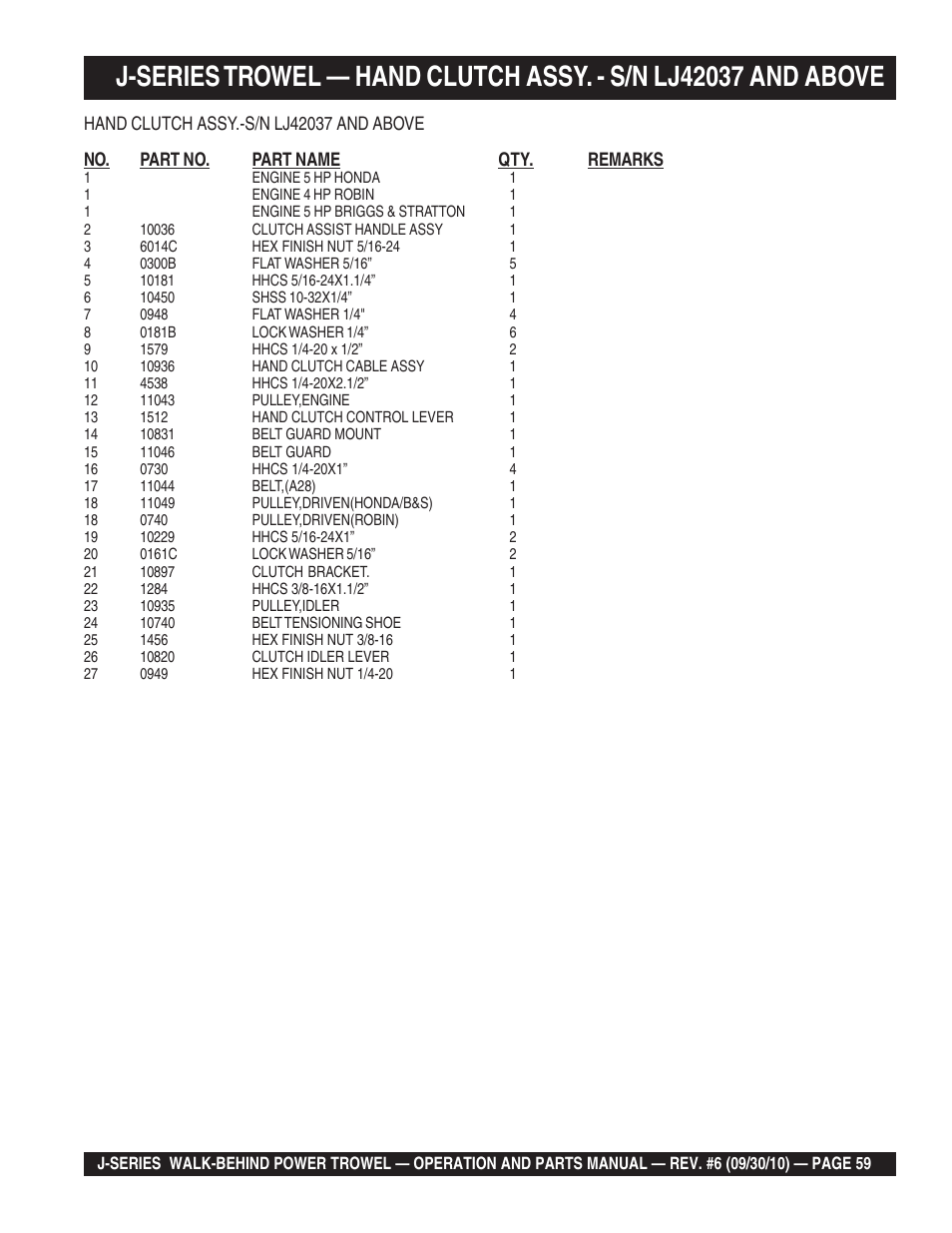 Multiquip J-SERIES User Manual | Page 59 / 104