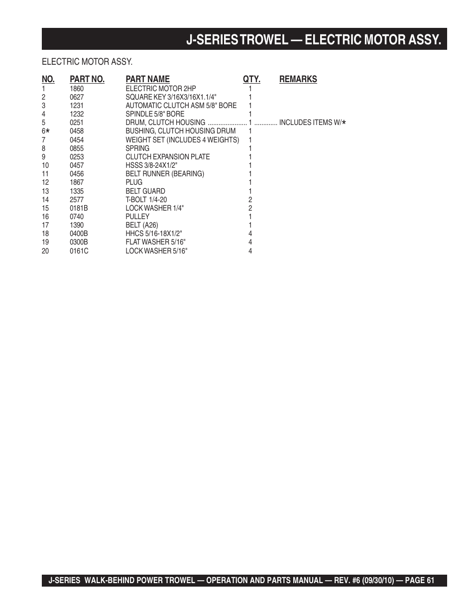 J-series trowel — electric motor assy | Multiquip J-SERIES User Manual | Page 61 / 104