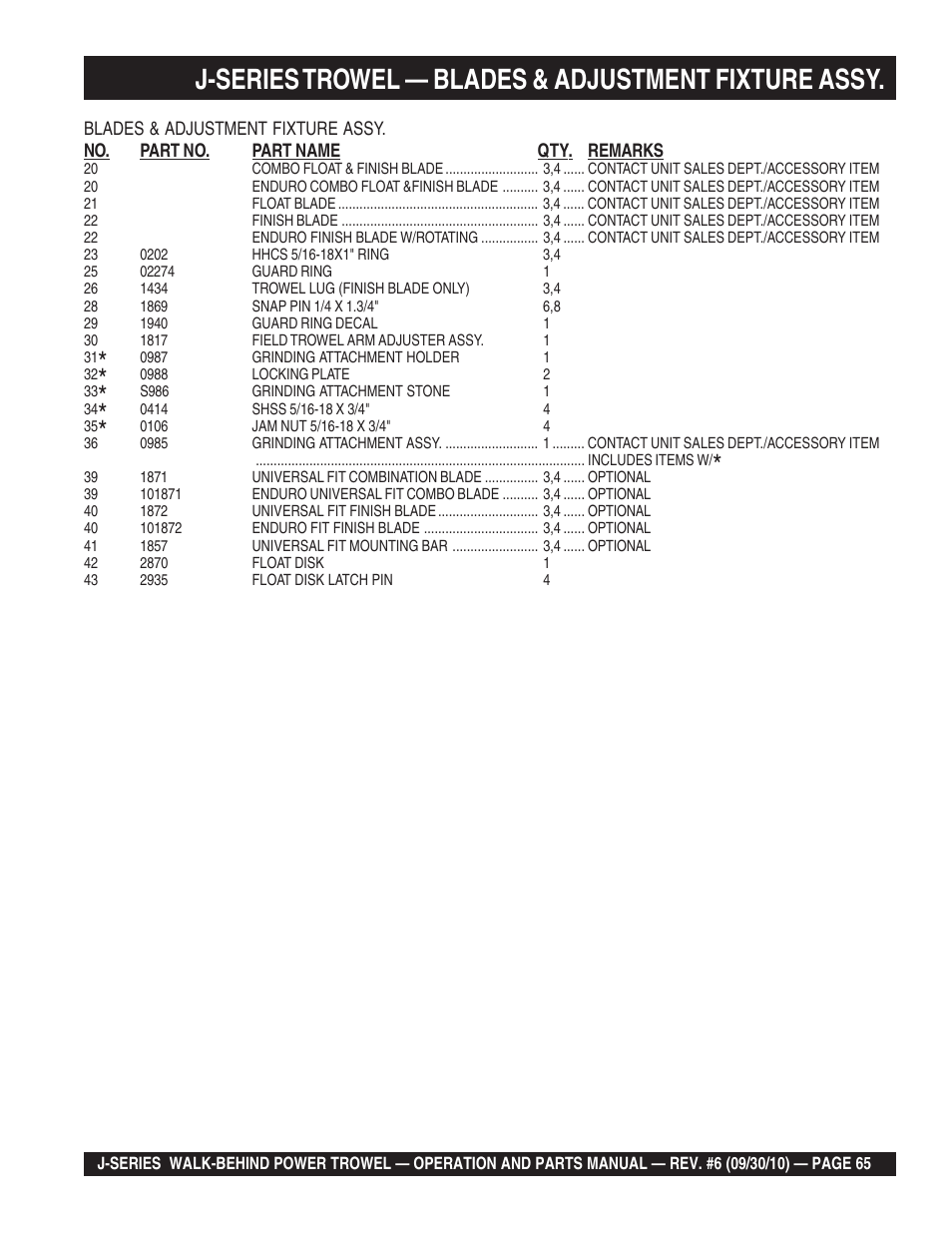 J-series trowel — blades & adjustment fixture assy | Multiquip J-SERIES User Manual | Page 65 / 104