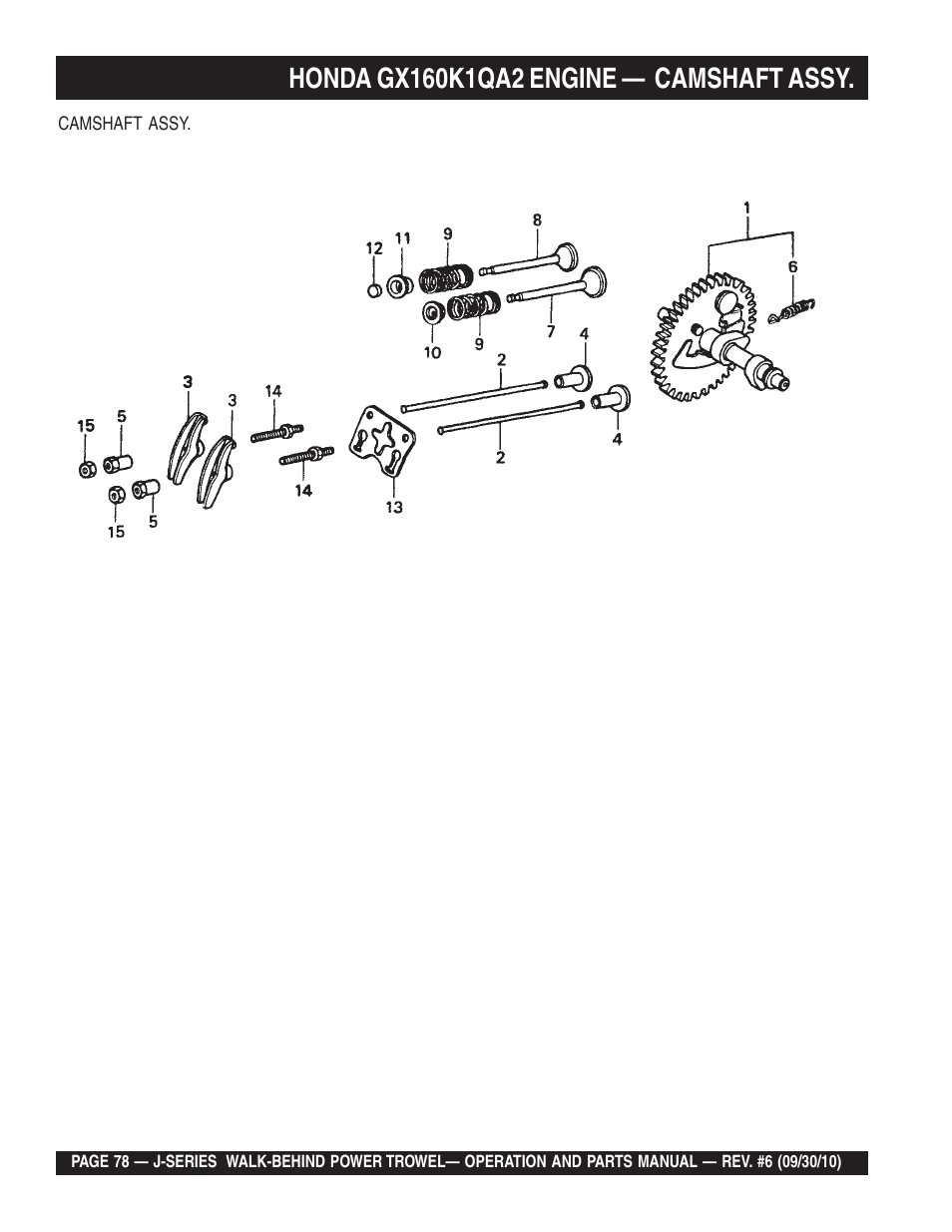 Multiquip J-SERIES User Manual | Page 78 / 104