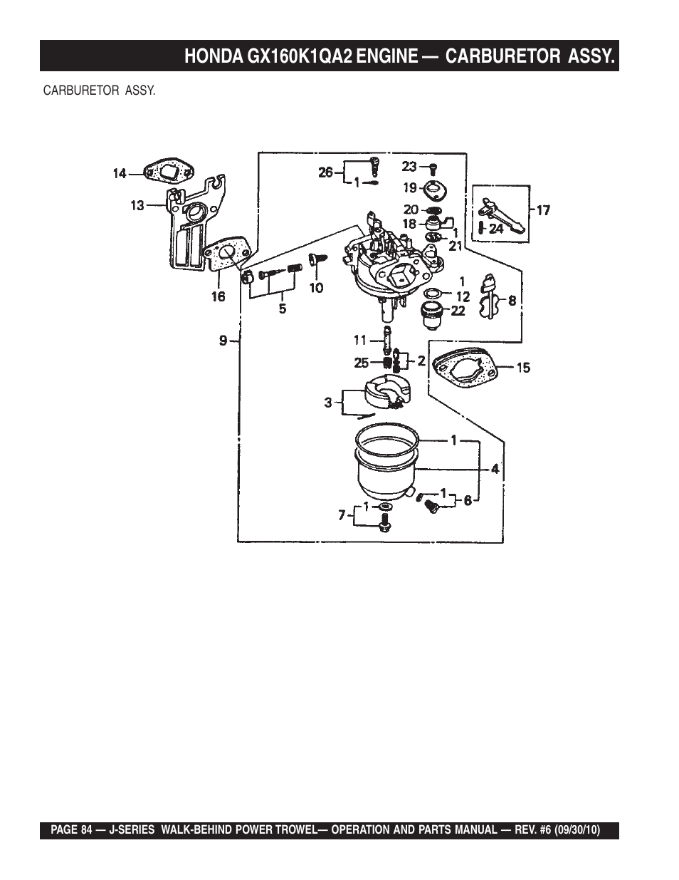 Multiquip J-SERIES User Manual | Page 84 / 104