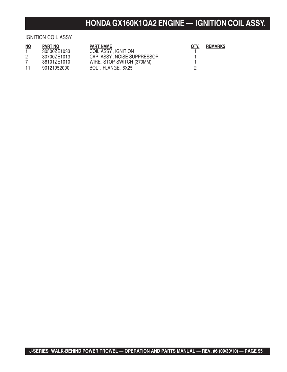 Multiquip J-SERIES User Manual | Page 95 / 104