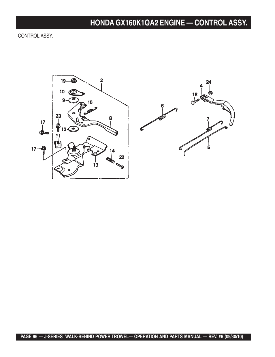 Multiquip J-SERIES User Manual | Page 96 / 104