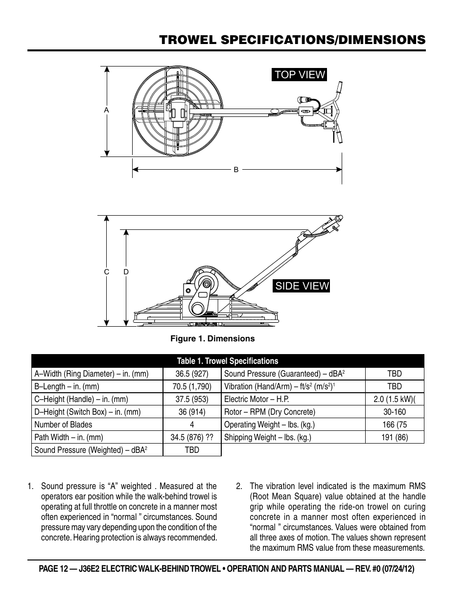 Trowel specifications/dimensions, Side view, Top view | Multiquip J36E2 User Manual | Page 12 / 54