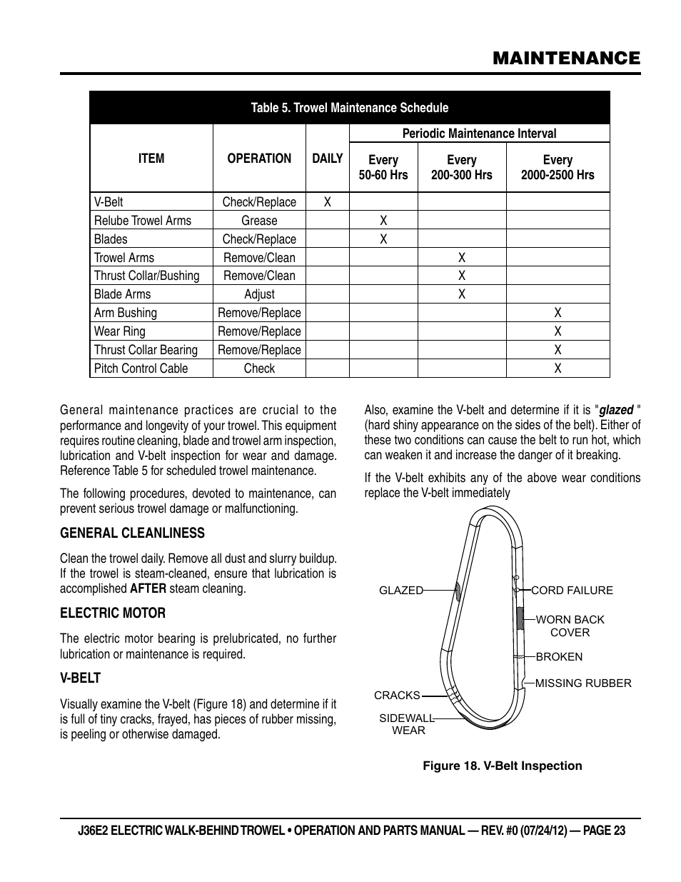Maintenance | Multiquip J36E2 User Manual | Page 23 / 54