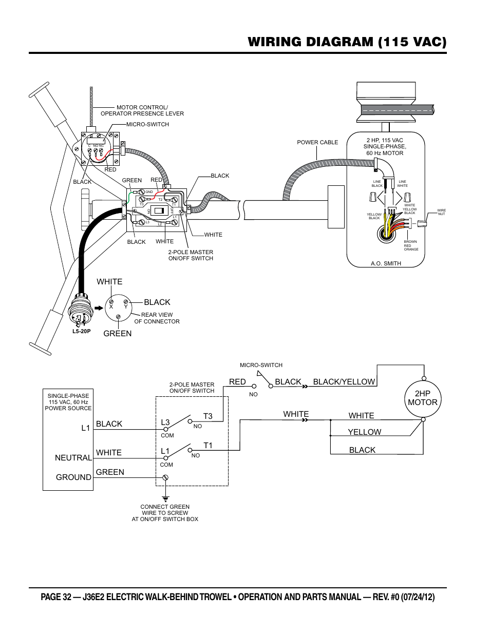 Wiring diagram (115 vac), Green black white, White black | T3 t1 red, White black green, Black/yellow 2hp motor, Yellow black white l1 neutral ground l3 l1 | Multiquip J36E2 User Manual | Page 32 / 54