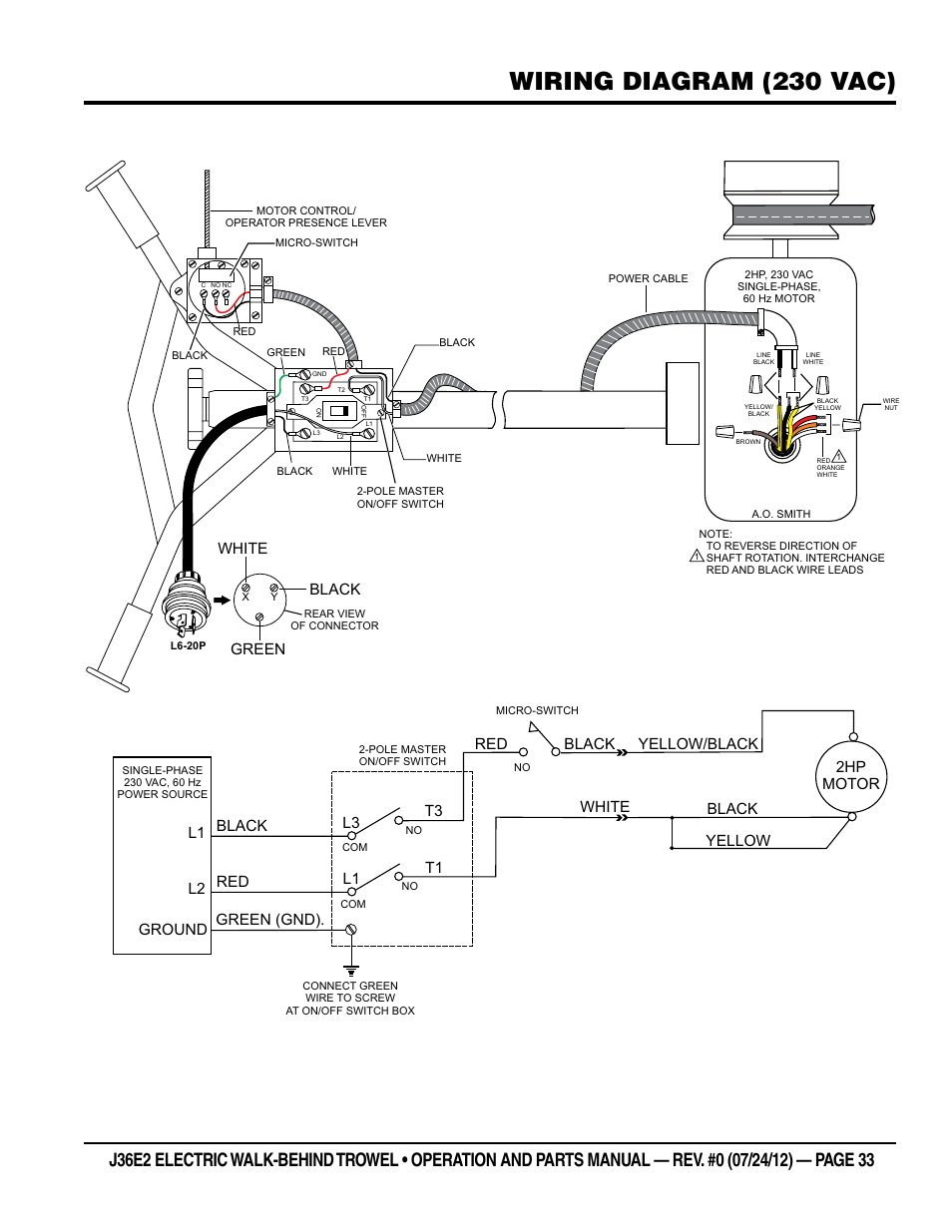 Wiring diagram (230 vac), Green black white, Red black | T3 t1 red, White black green (gnd), Yellow/black 2hp motor, Yellow black, L1 ground l2 l3 l1 | Multiquip J36E2 User Manual | Page 33 / 54
