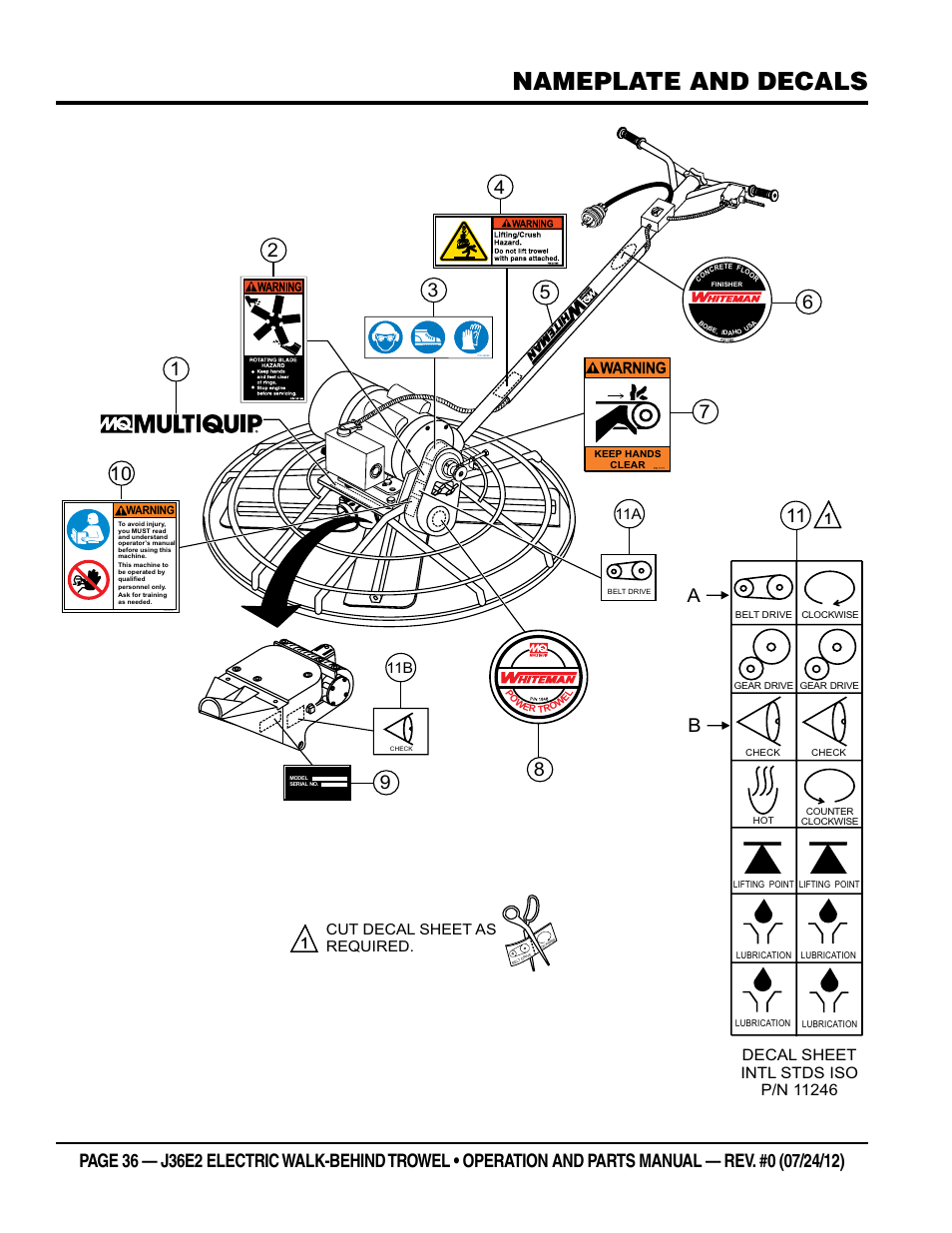 Nameplate and decals, 1cut decal sheet as required. 1 1 1, 11a 11b | Multiquip J36E2 User Manual | Page 36 / 54