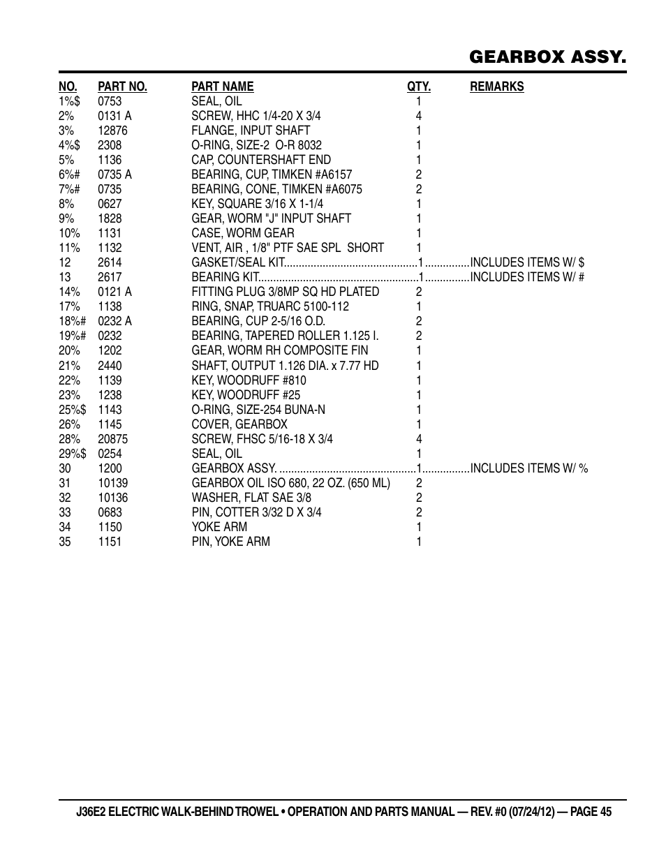 Gearbox assy | Multiquip J36E2 User Manual | Page 45 / 54