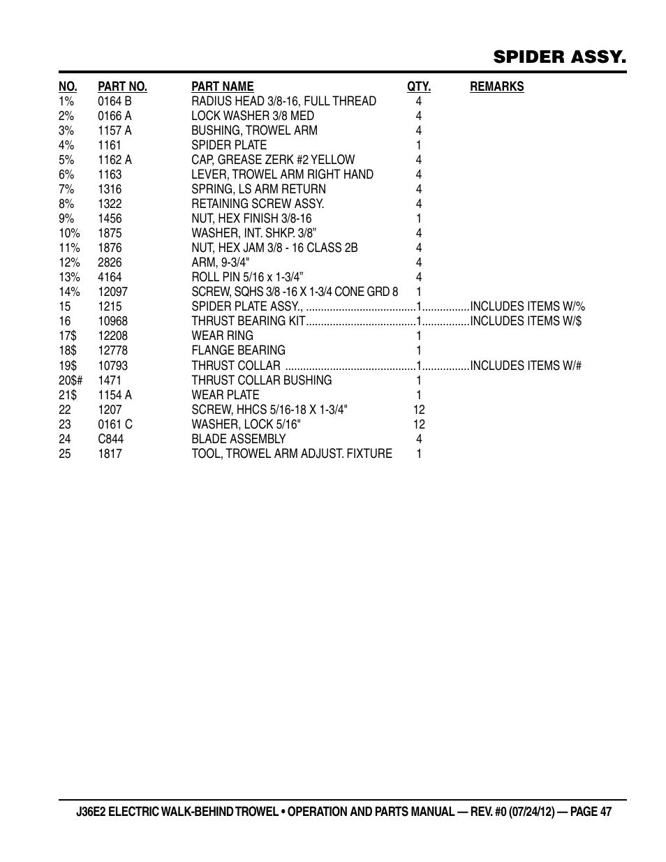 Spider assy | Multiquip J36E2 User Manual | Page 47 / 54