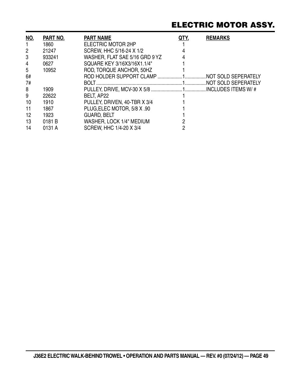 Electric motor assy | Multiquip J36E2 User Manual | Page 49 / 54