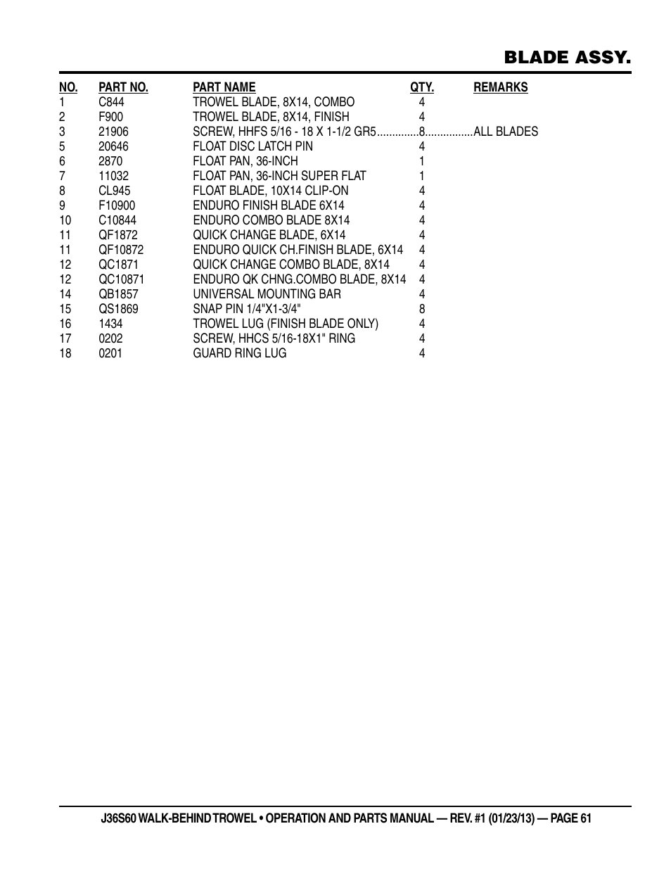 Blade assy | Multiquip J36S60 User Manual | Page 61 / 84