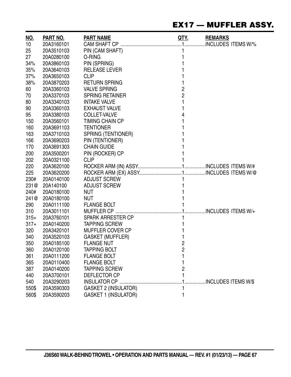 Ex17 — muffler assy | Multiquip J36S60 User Manual | Page 67 / 84