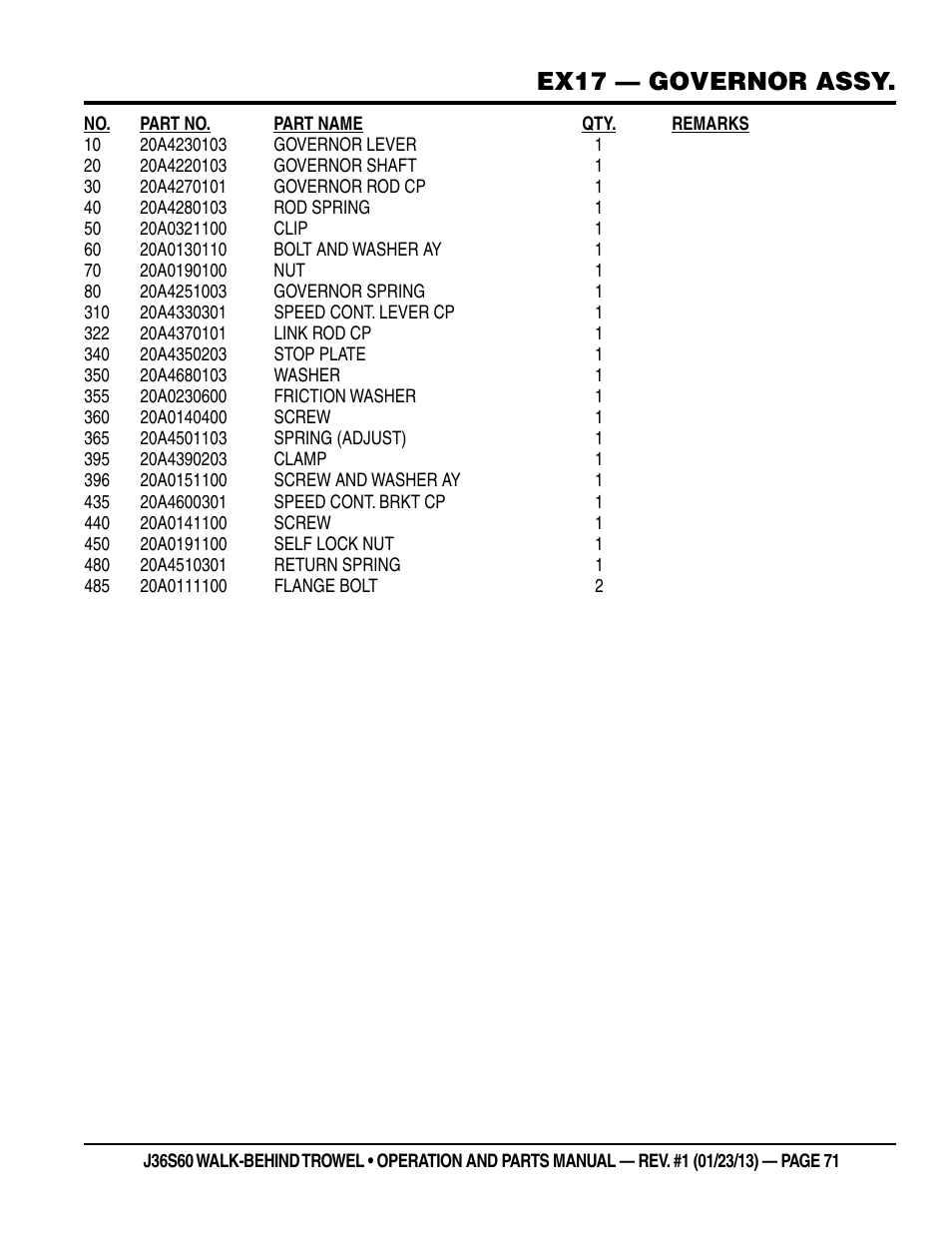 Ex17 — governor assy | Multiquip J36S60 User Manual | Page 71 / 84