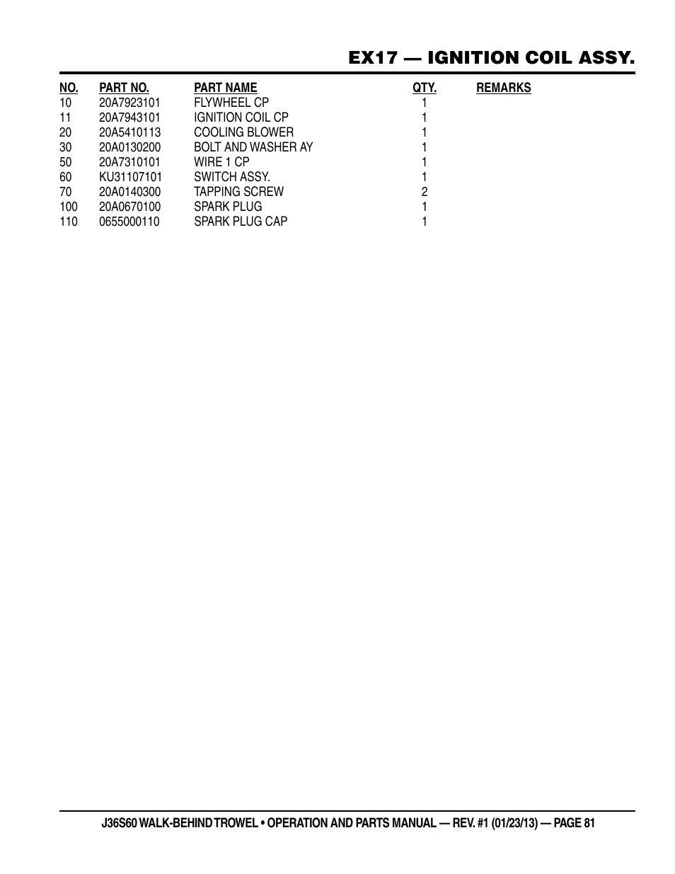 Ex17 — ignition coil assy | Multiquip J36S60 User Manual | Page 81 / 84