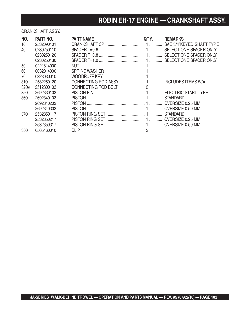 Robin eh-17 engine — crankshaft assy | Multiquip JA-SERIES User Manual | Page 103 / 120