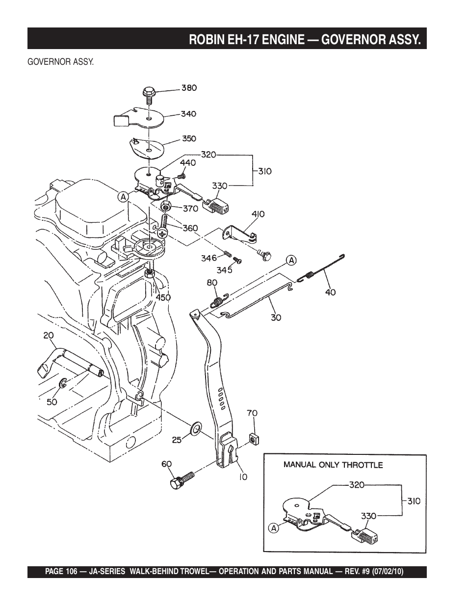 Robin eh-17 engine — governor assy | Multiquip JA-SERIES User Manual | Page 106 / 120