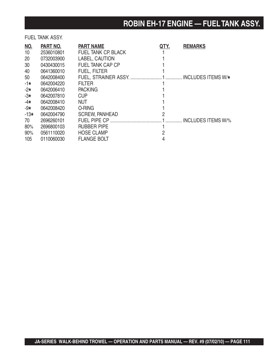 Robin eh-17 engine — fuel tank assy | Multiquip JA-SERIES User Manual | Page 111 / 120