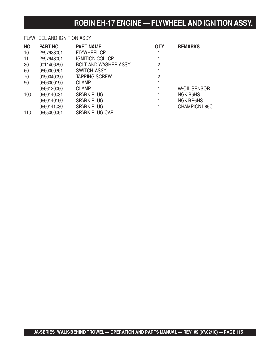 Robin eh-17 engine — flywheel and ignition assy | Multiquip JA-SERIES User Manual | Page 115 / 120
