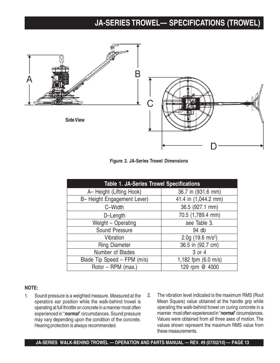 Ja-series trowel— specifications (trowel) | Multiquip JA-SERIES User Manual | Page 13 / 120