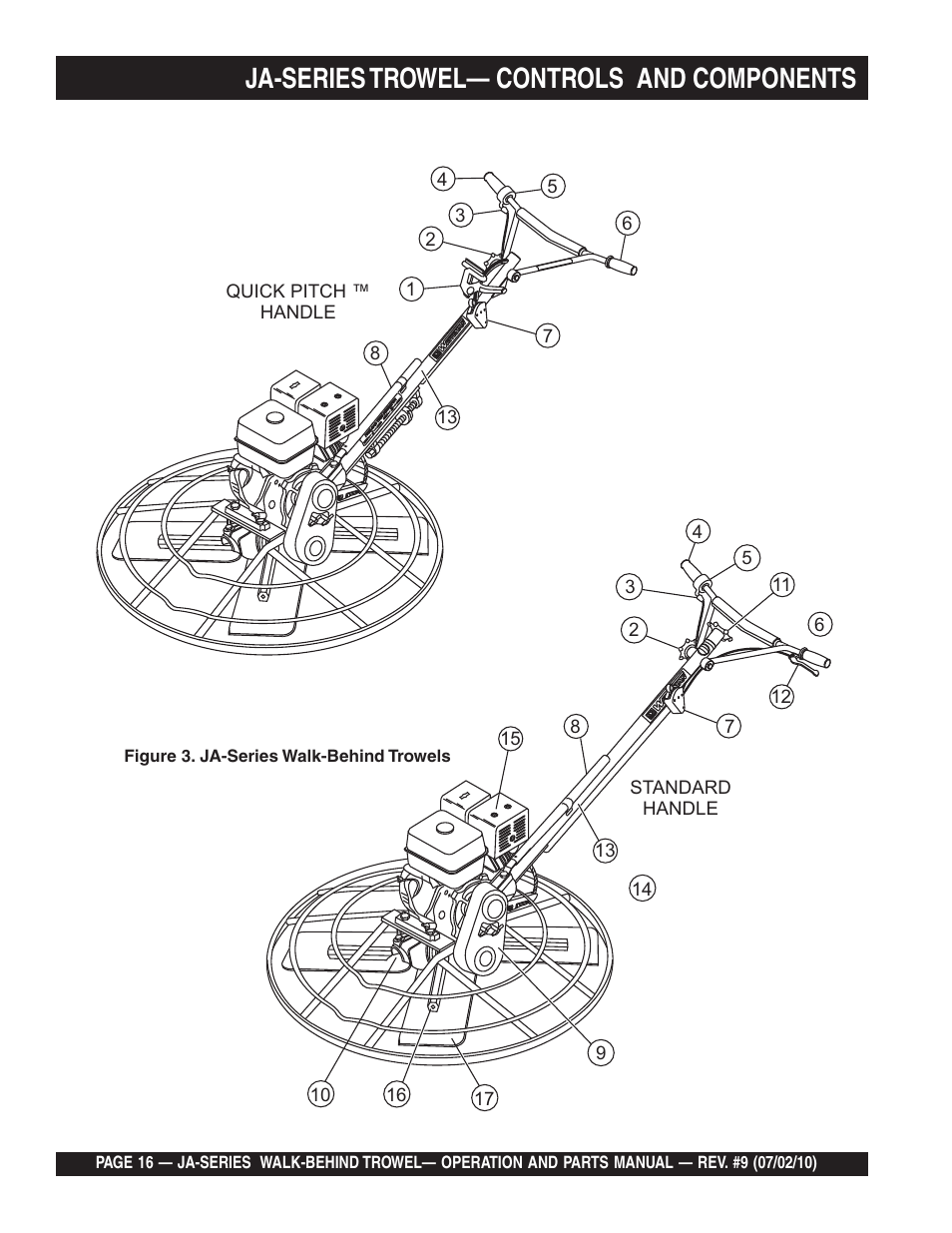 Ja-series trowel— controls and components, Figure 3. ja-series walk-behind trowels | Multiquip JA-SERIES User Manual | Page 16 / 120