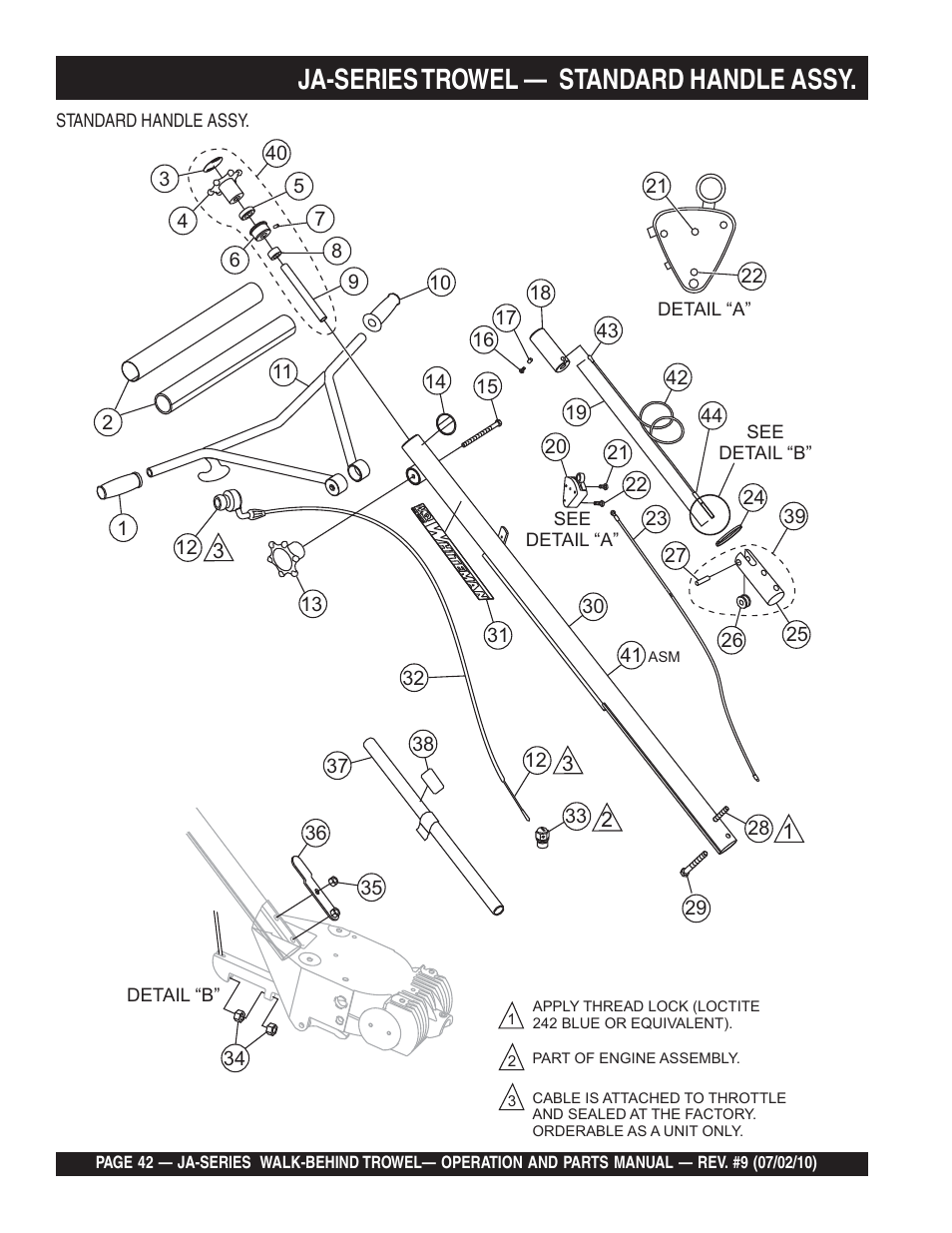 Ja-series trowel, Standard handle assy | Multiquip JA-SERIES User Manual | Page 42 / 120