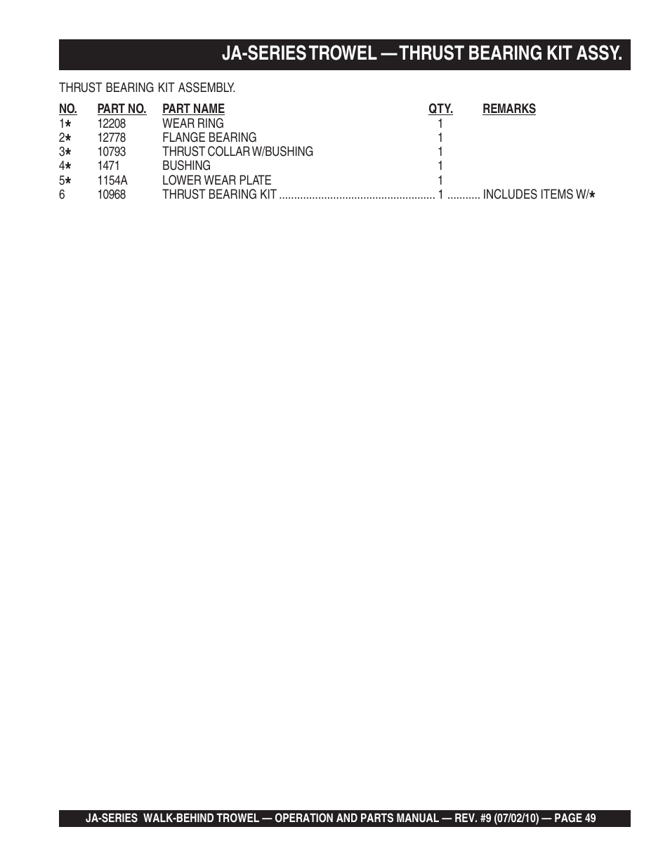 Ja-series trowel — thrust bearing kit assy | Multiquip JA-SERIES User Manual | Page 49 / 120