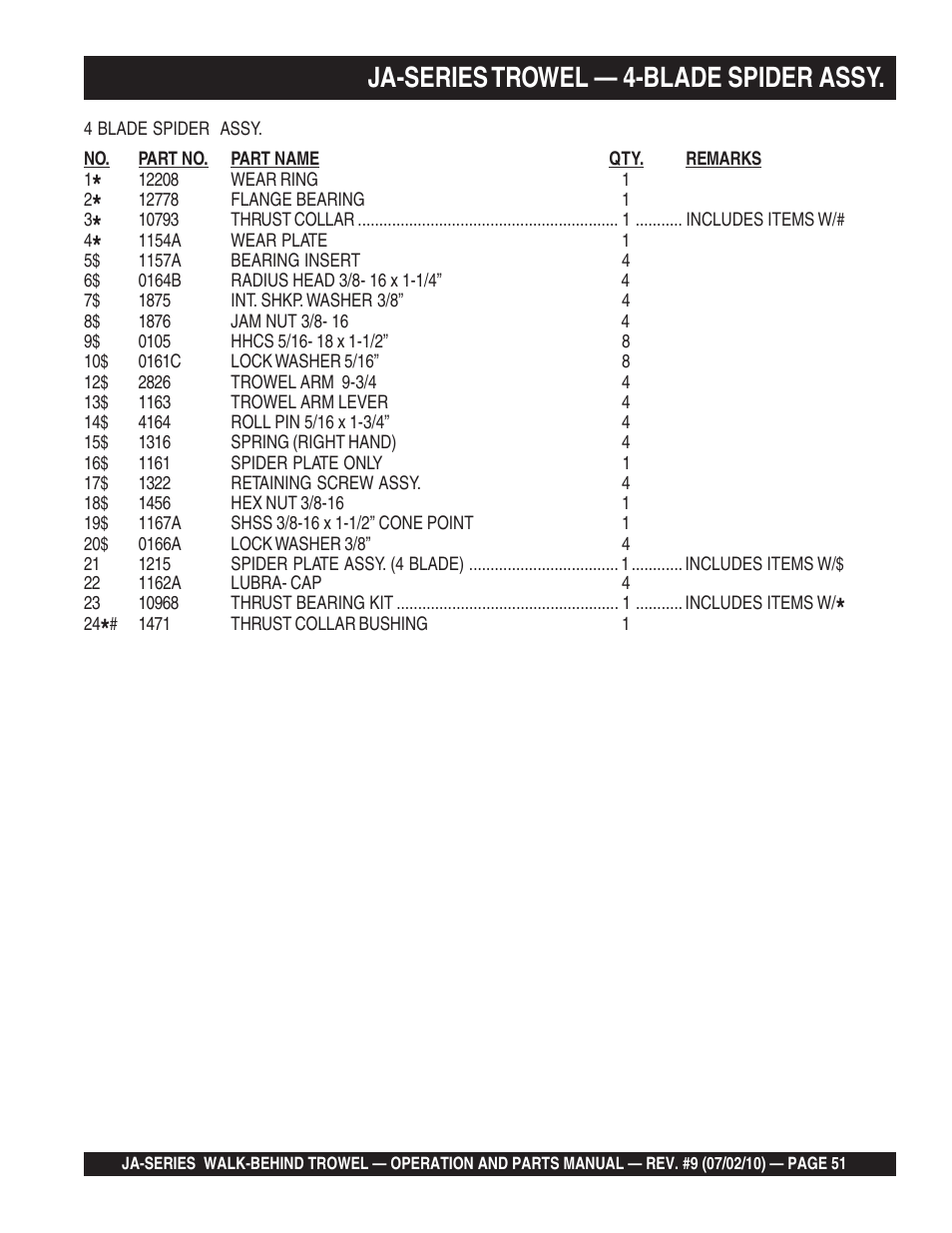 Ja-series trowel — 4-blade spider assy | Multiquip JA-SERIES User Manual | Page 51 / 120