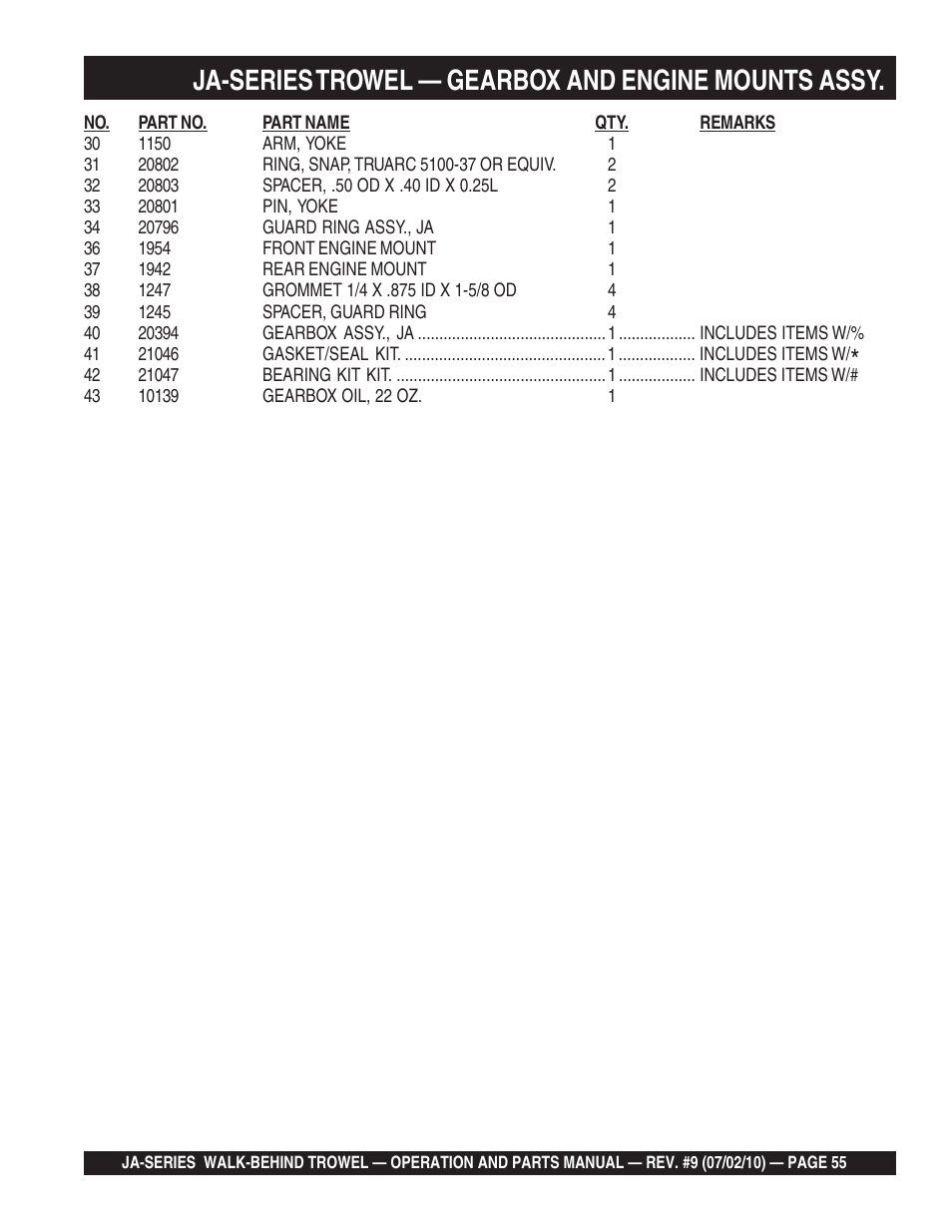 Ja-series trowel — gearbox and engine mounts assy | Multiquip JA-SERIES User Manual | Page 55 / 120